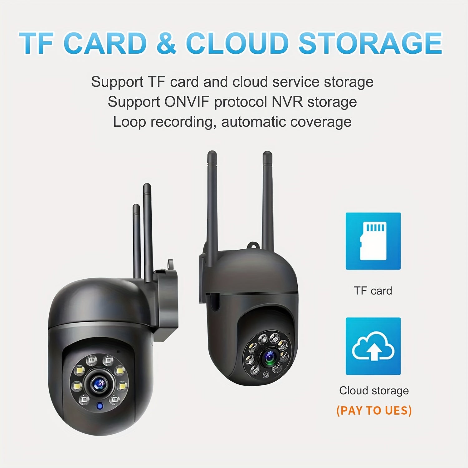 360 degree wireless outdoor security camera with night vision.