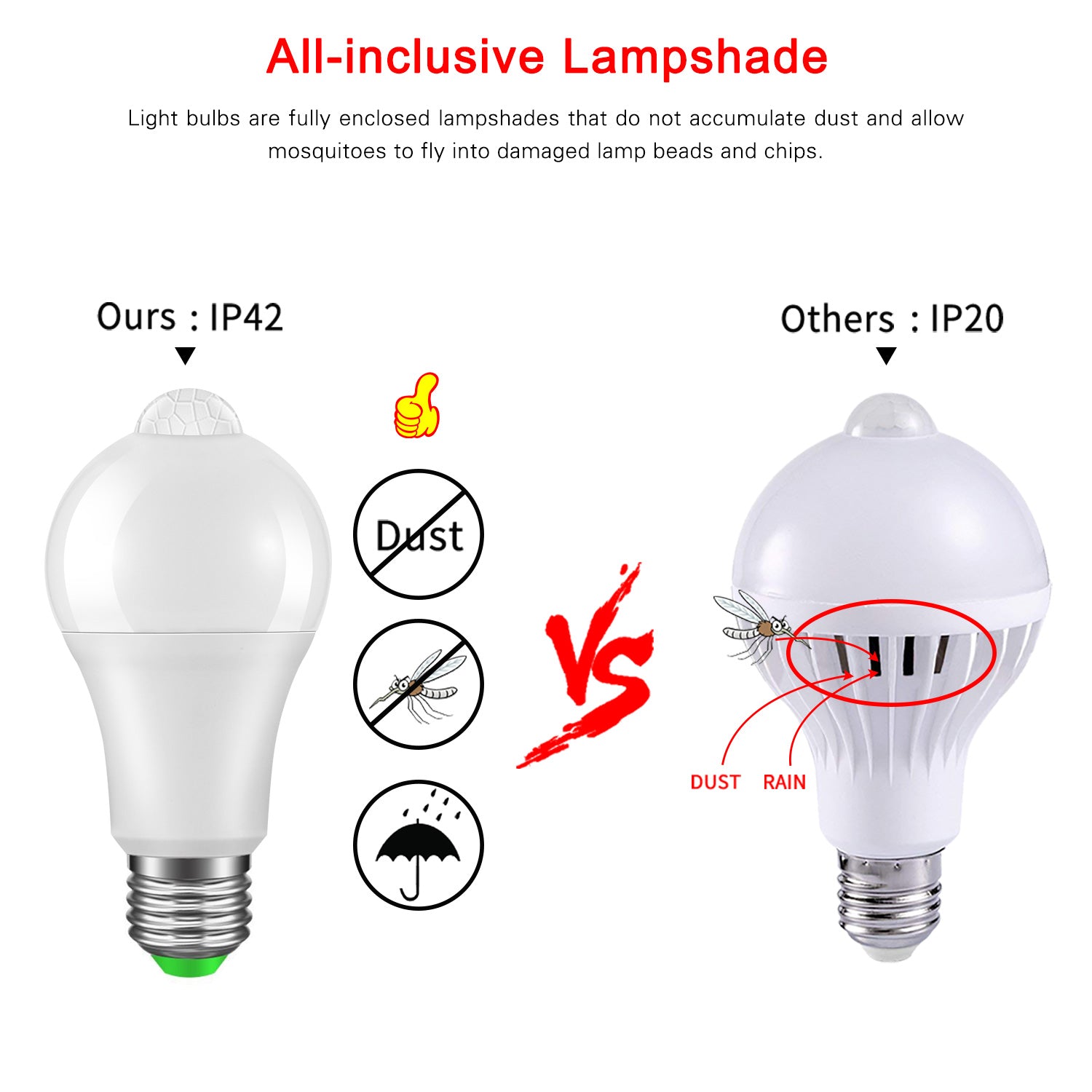 smart light bulbs