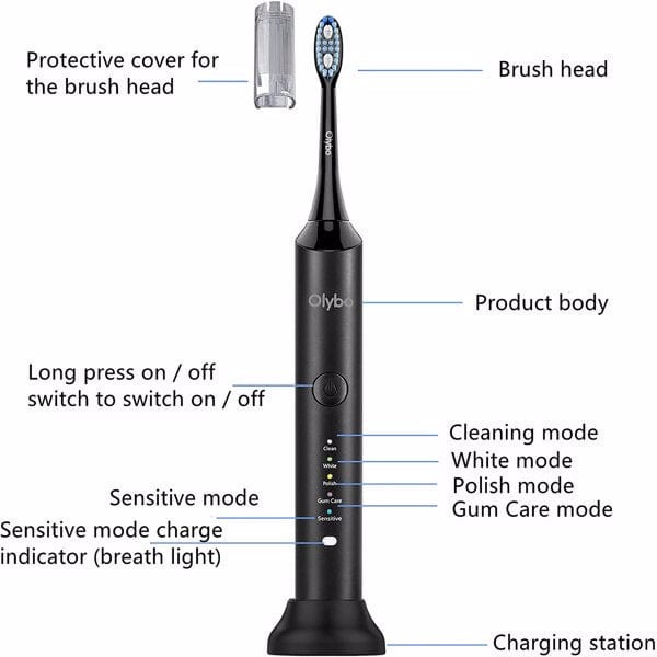 best auto toothbrush